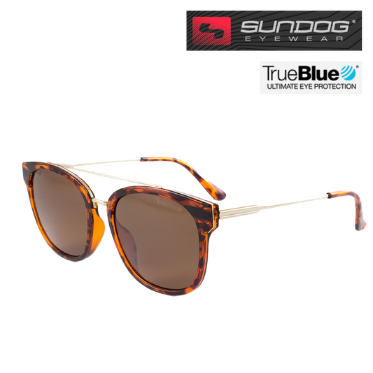 SUNDOG EYEWEAR CMC Design